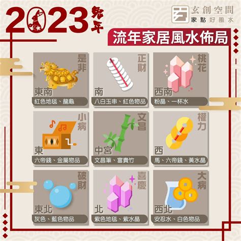 辦公室病位化解2023|2023兔年風水佈局｜增強運勢必看 九大吉星／化解凶 